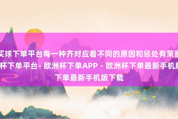 买球下单平台每一种齐对应着不同的原因和惩处有策画-欧洲杯下单平台- 欧洲杯下单APP - 欧洲杯下单最新手机版下载